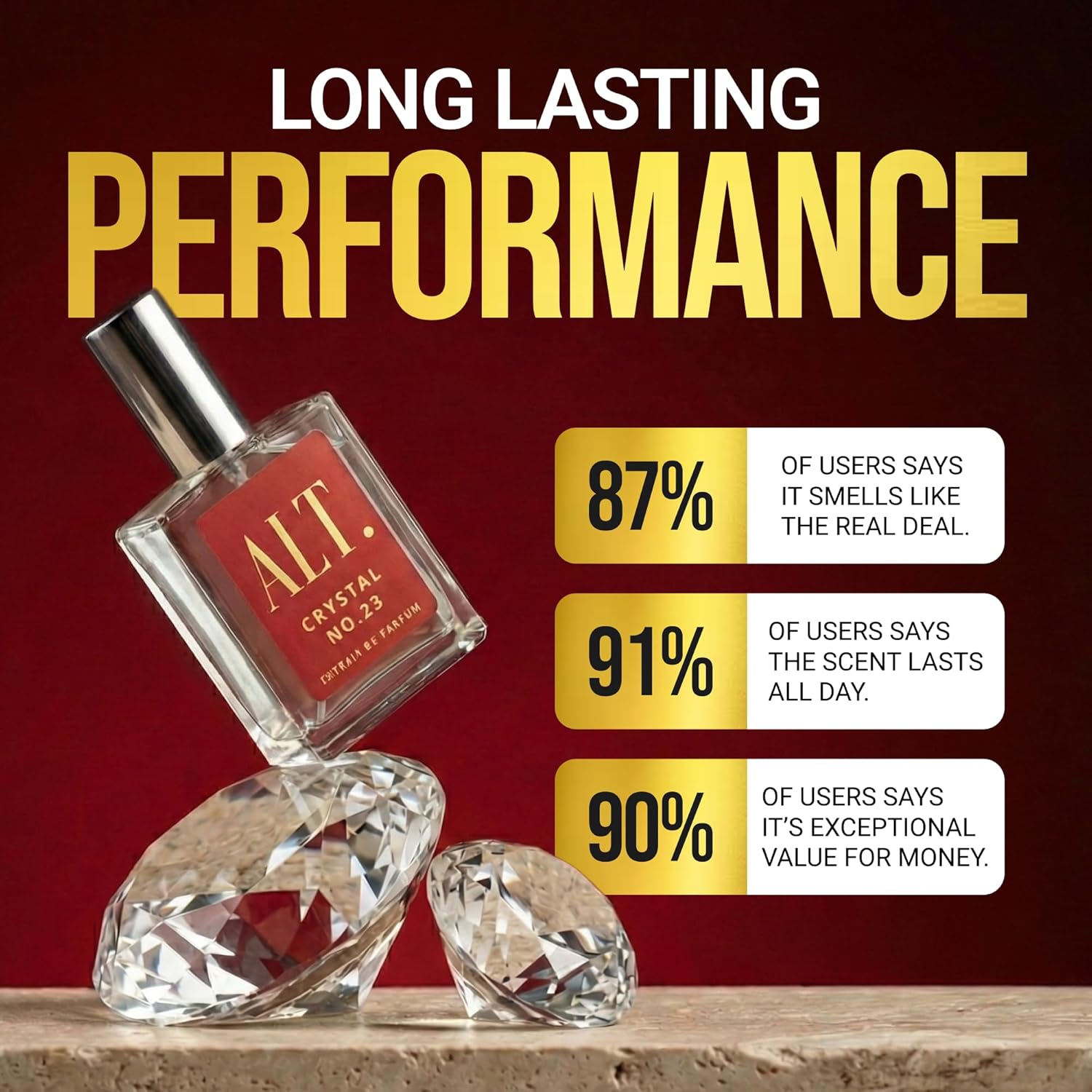 ألت. عطور كريستال رقم. 23 – مس - مراجعة Perfume Fragrance Dupe وسعره